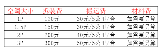 白山市空调移机及费用电话在哪里找
